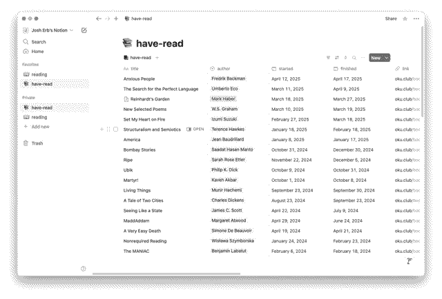 Here's what the database looks like in Notion's desktop app