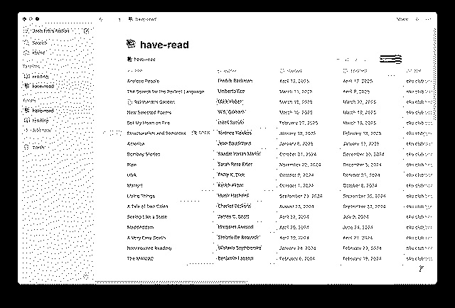 Here's what the database looks like in Notion's desktop app